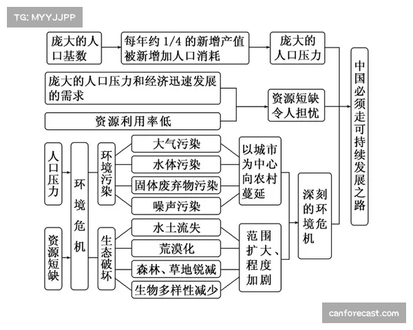 非豪门足球俱乐部在商业化浪潮中实现盈利与可持续发展的路径探索